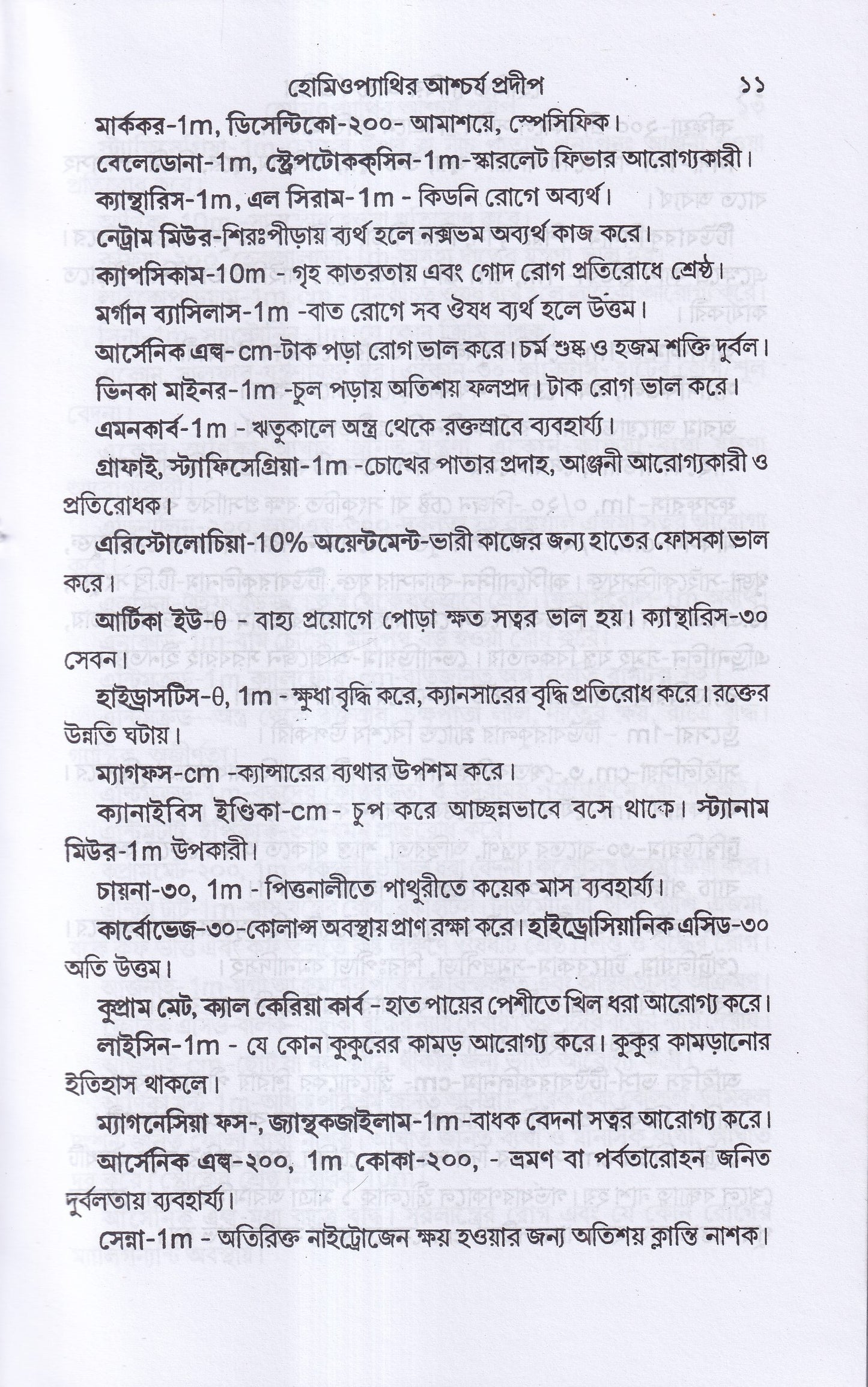 হোমিওপ্যাথিক আশ্বর্য প্রদীপ