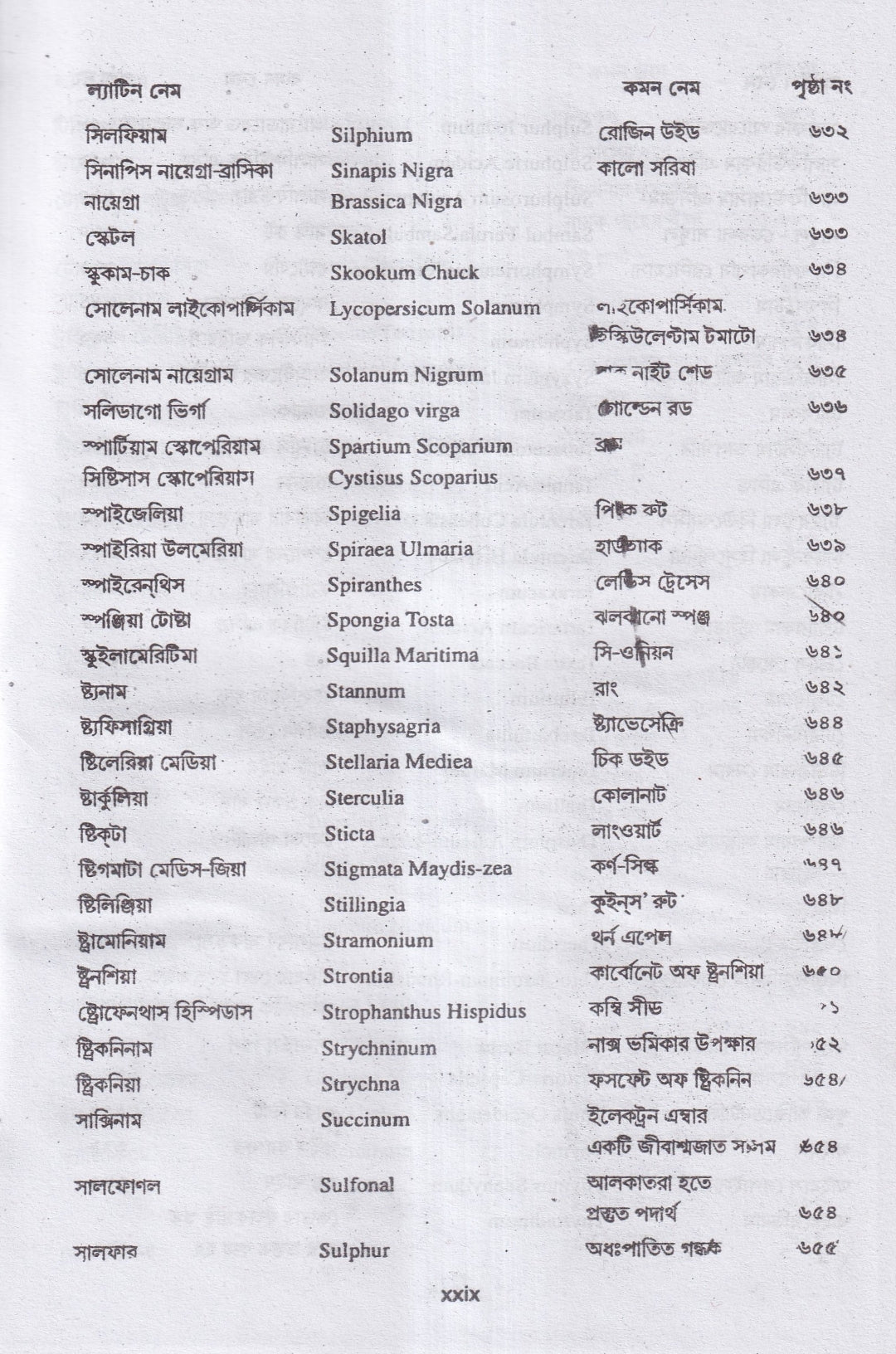 মেটেরিয়া মেডিকা অ্যান্ড রেপার্টরী