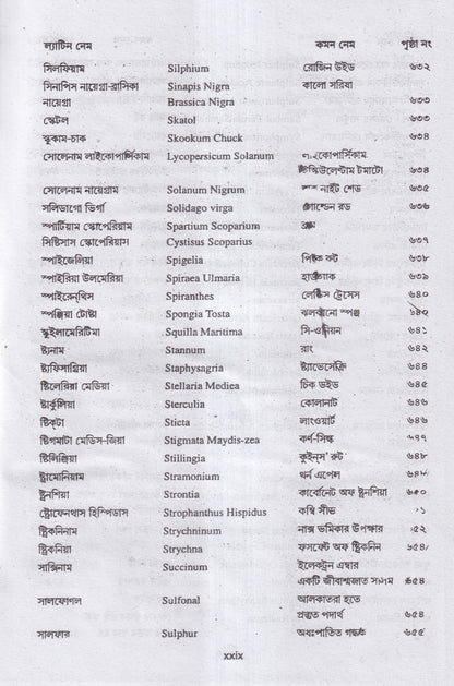 মেটেরিয়া মেডিকা অ্যান্ড রেপার্টরী