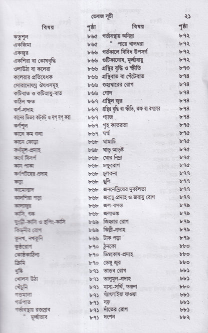 তুলনামুলক মেটিরিয়া মেডিকা