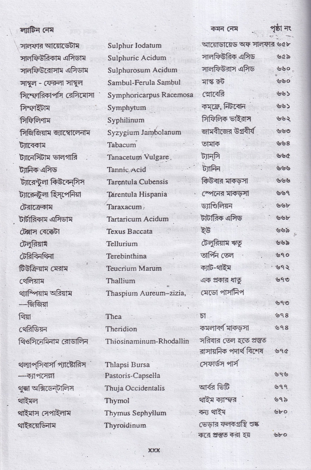 মেটেরিয়া মেডিকা অ্যান্ড রেপার্টরী