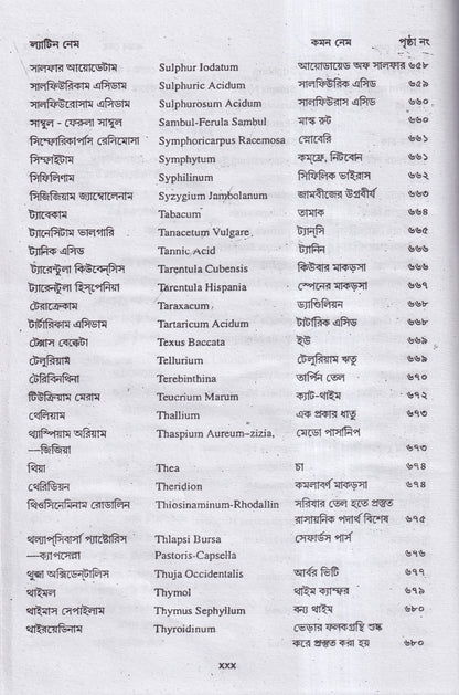 মেটেরিয়া মেডিকা অ্যান্ড রেপার্টরী