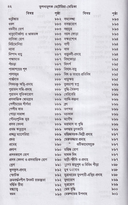তুলনামুলক মেটিরিয়া মেডিকা