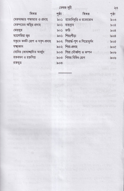 তুলনামুলক মেটিরিয়া মেডিকা