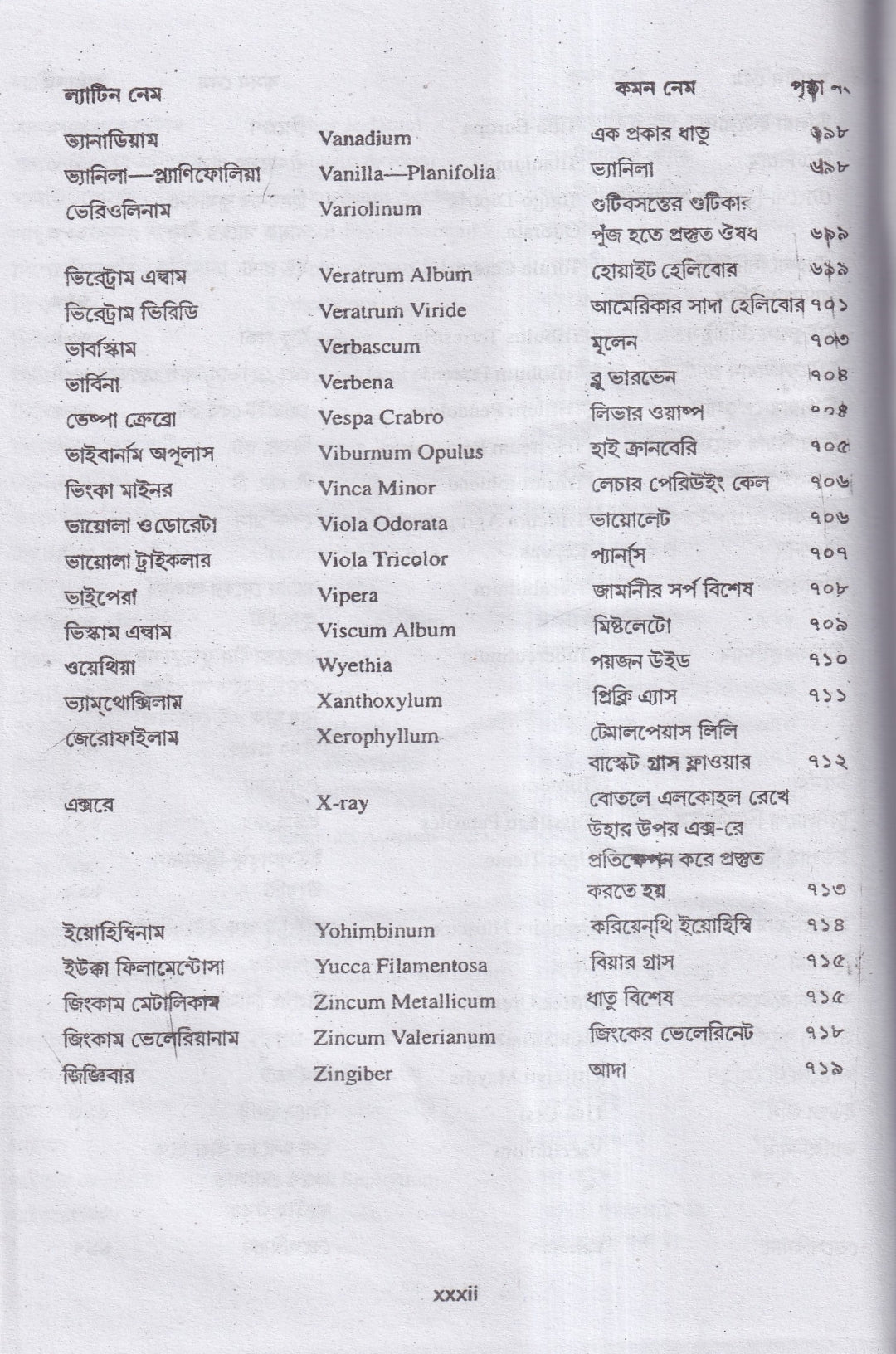 মেটেরিয়া মেডিকা অ্যান্ড রেপার্টরী