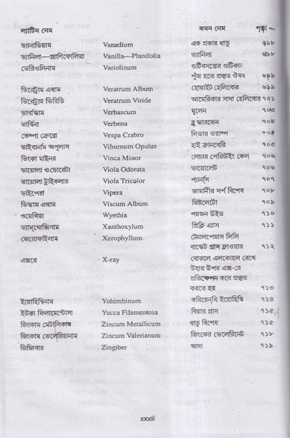 মেটেরিয়া মেডিকা অ্যান্ড রেপার্টরী