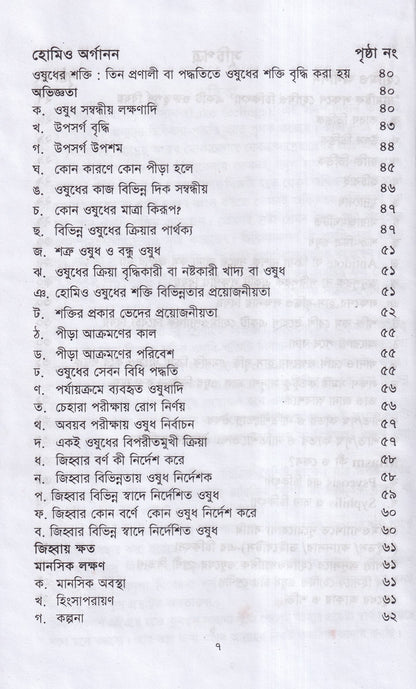 বিস্ময়কর লক্ষণে হোমিওপ্যাথিক চিকিৎসা