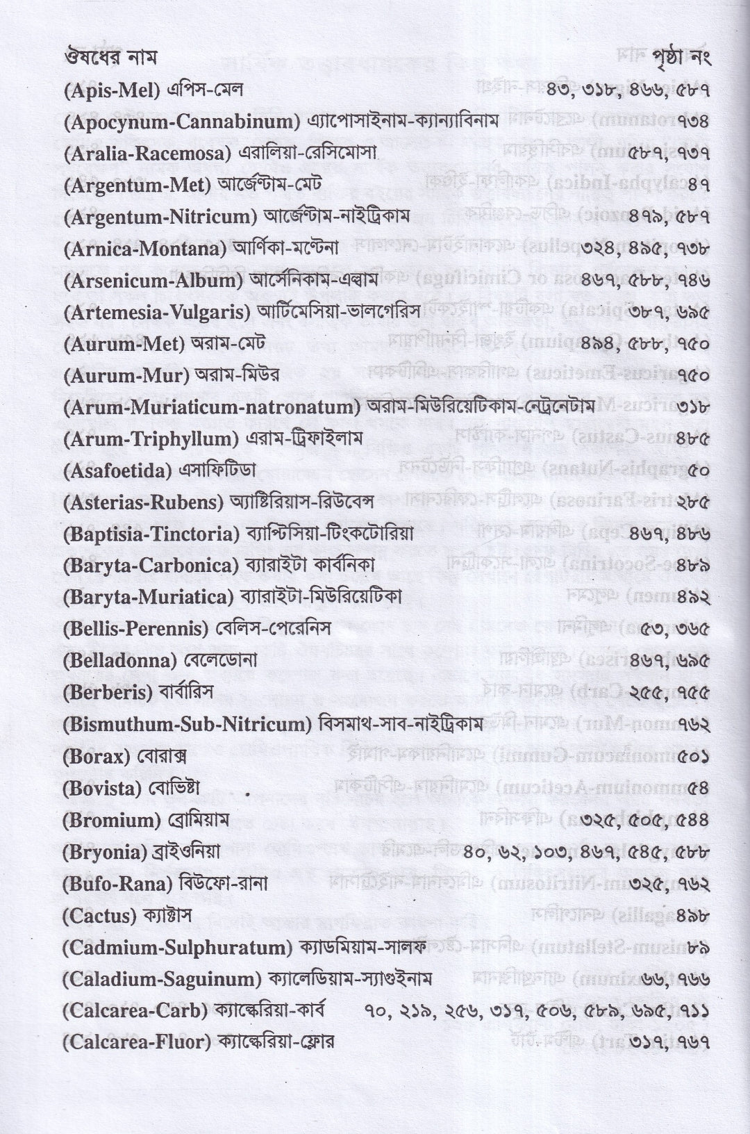 রোগী পর্যবেক্ষণ