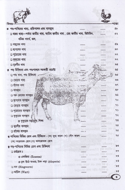 হোমিওপ্যাথিক পশুপাখি পালন ও চিকিৎসা