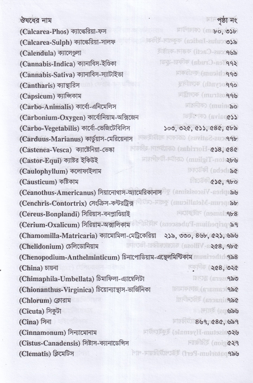 রোগী পর্যবেক্ষণ