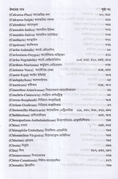 রোগী পর্যবেক্ষণ