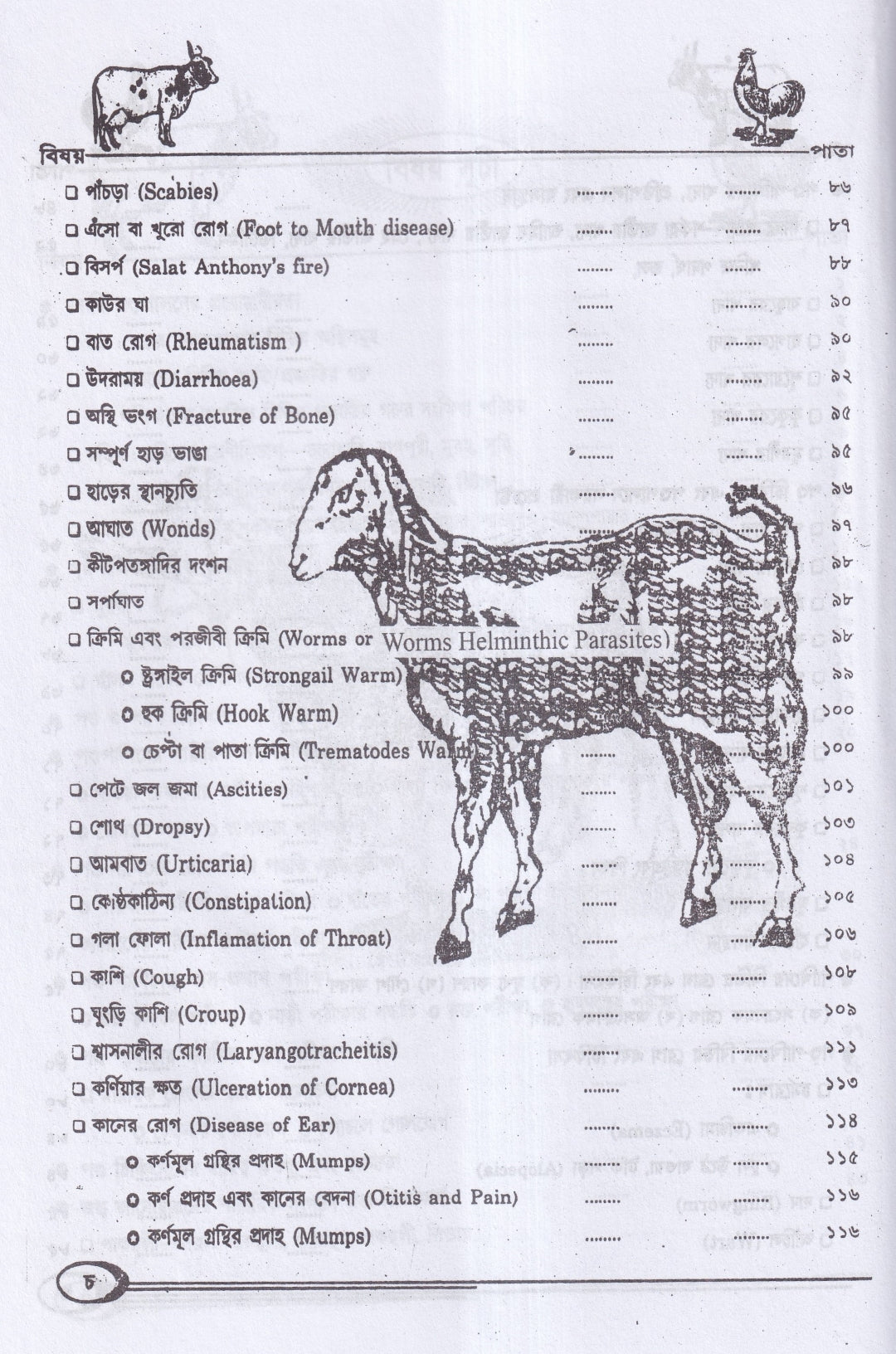 হোমিওপ্যাথিক পশুপাখি পালন ও চিকিৎসা