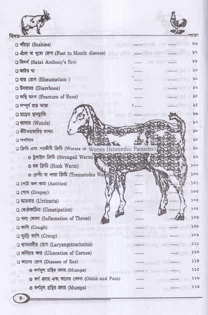 হোমিওপ্যাথিক পশুপাখি পালন ও চিকিৎসা