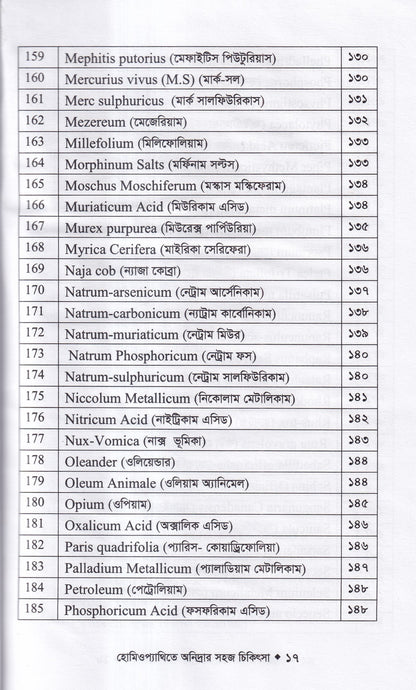 হোমিওপ্যাথিতে অনিদ্রার সহজ চিকিৎসা