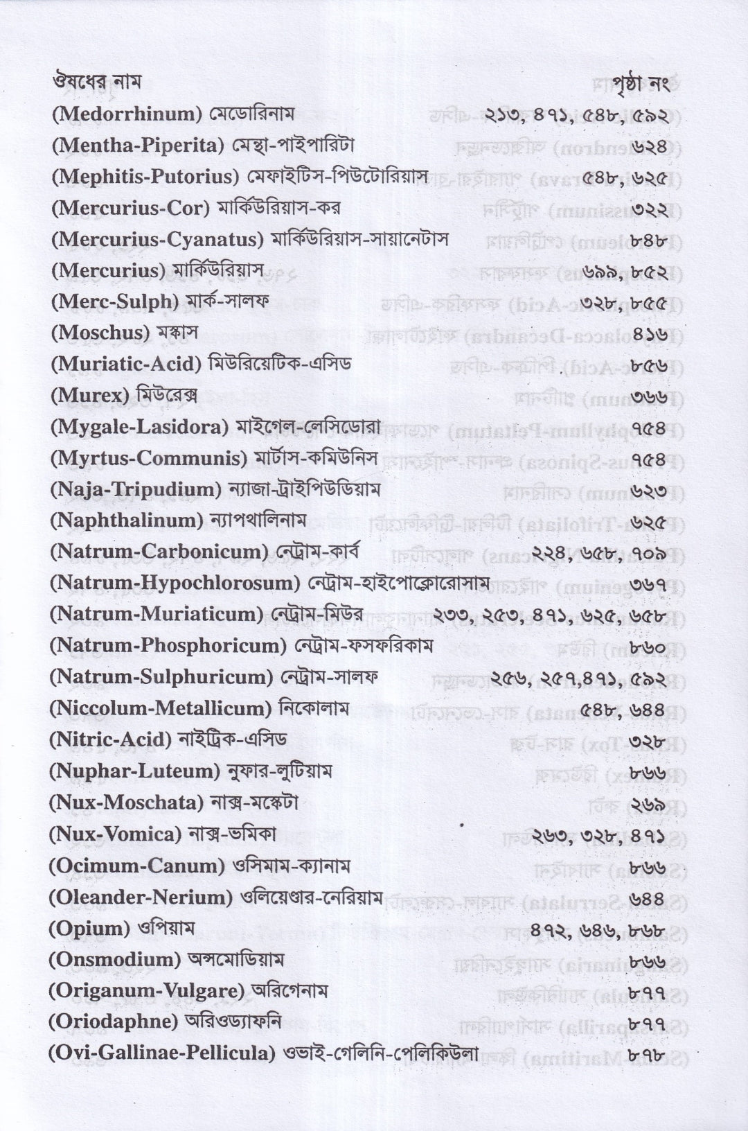 রোগী পর্যবেক্ষণ