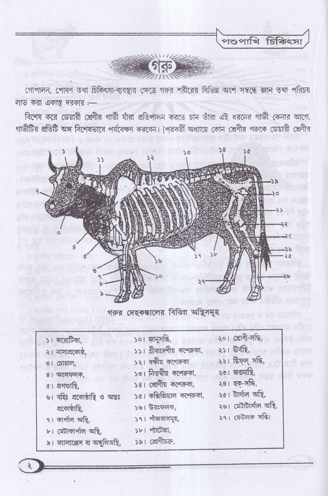 হোমিওপ্যাথিক পশুপাখি পালন ও চিকিৎসা