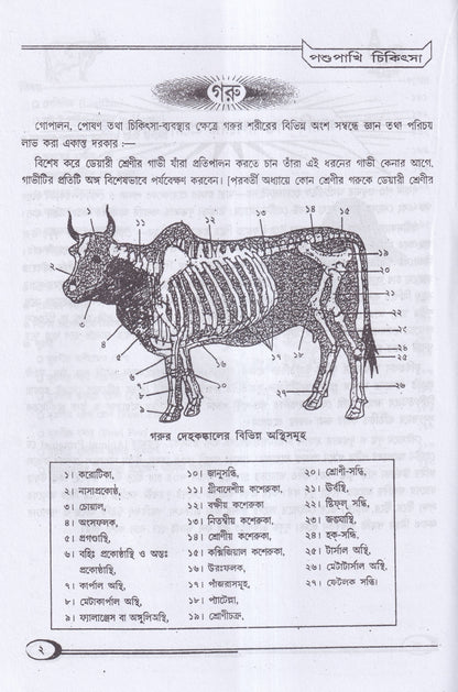 হোমিওপ্যাথিক পশুপাখি পালন ও চিকিৎসা