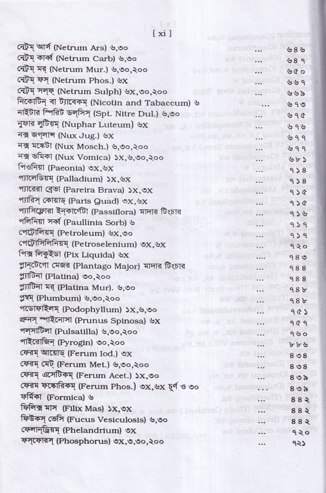 মেটিরিয়া মেডিকা ও থেরাপিউটক্স