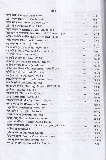 মেটিরিয়া মেডিকা ও থেরাপিউটক্স