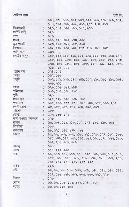 বিস্ময়কর লক্ষণে হোমিওপ্যাথিক চিকিৎসা