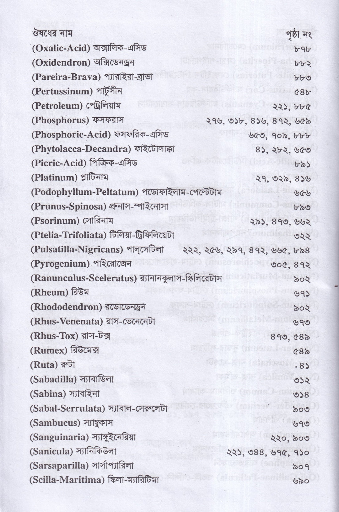 রোগী পর্যবেক্ষণ