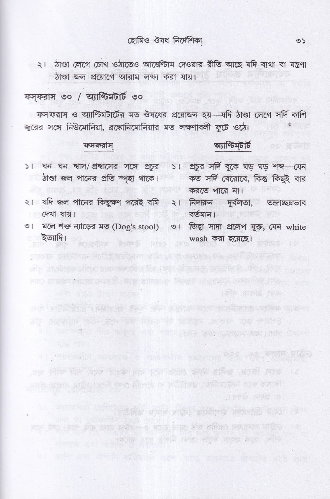হোমিও ঔষধ নির্দেশিকা (প্রথম ও দ্বিতীয় খণ্ড একত্রে)
