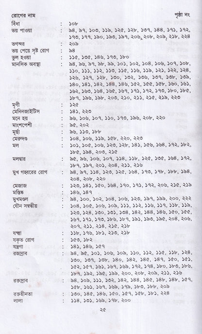 বিস্ময়কর লক্ষণে হোমিওপ্যাথিক চিকিৎসা
