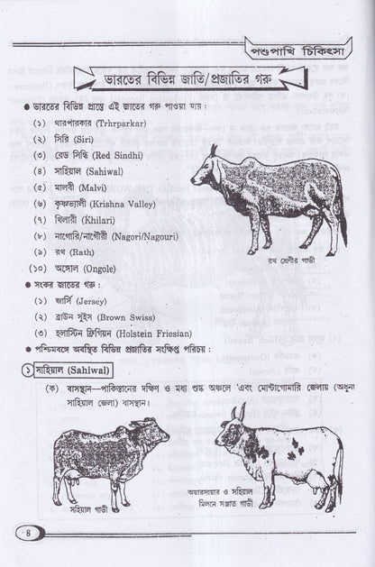 হোমিওপ্যাথিক পশুপাখি পালন ও চিকিৎসা