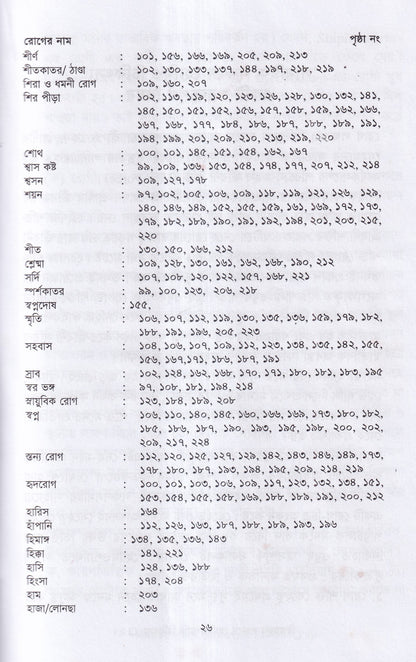 বিস্ময়কর লক্ষণে হোমিওপ্যাথিক চিকিৎসা
