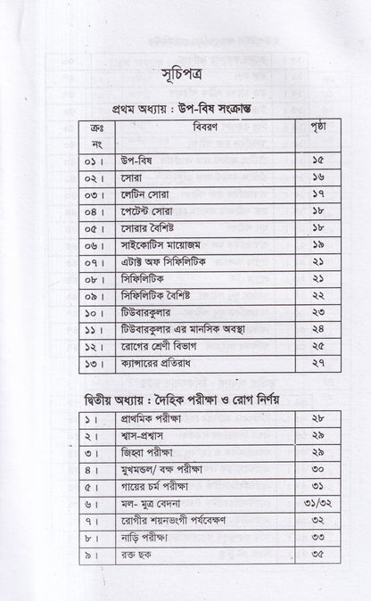 হাইলাইটস অফ হোমিও মেডিকিউর ‍সহ বায়োকেমিক