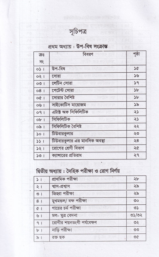 হাইলাইটস অফ হোমিও মেডিকিউর ‍সহ বায়োকেমিক