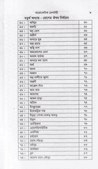 হাইলাইটস অফ হোমিও মেডিকিউর ‍সহ বায়োকেমিক