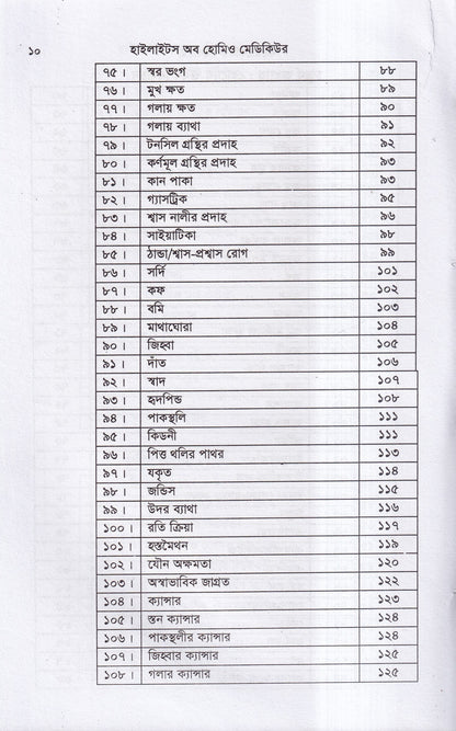 হাইলাইটস অফ হোমিও মেডিকিউর ‍সহ বায়োকেমিক