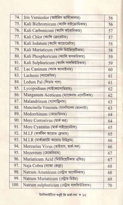 টনসিলাইটিসে শুধুই কি মার্ক-সল (টনসিলাইটিসের চিকিৎসা শিখুন)