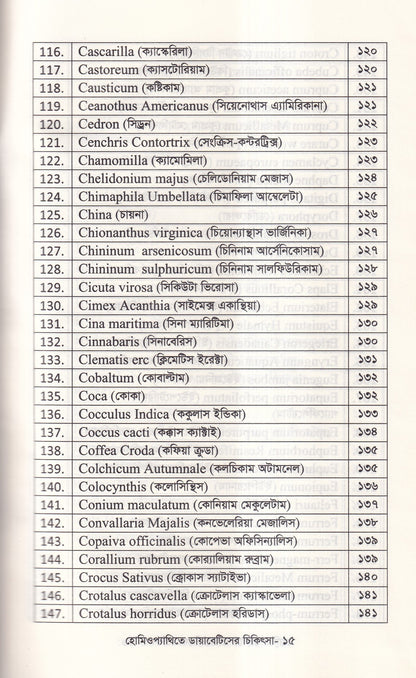 হোমিওপ্যাথিতে ডায়াবেটিসের চিকিৎসা