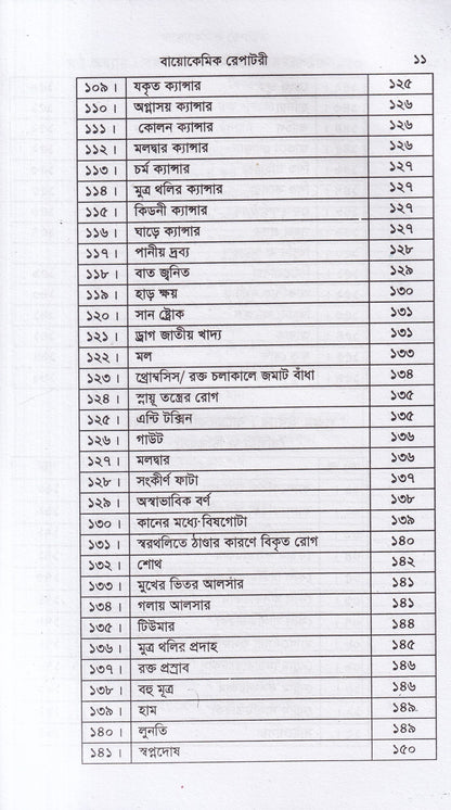 হাইলাইটস অফ হোমিও মেডিকিউর ‍সহ বায়োকেমিক