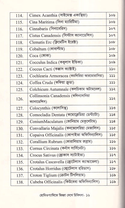 হোমিওপ্যাথিতে জিহ্বা দেখে চিকিৎসা (জিহ্বা দেখে চিকিৎসা শিখুন)