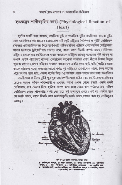 অব্যর্থ ব্লাডপ্রেসার ও ডায়াবেটিস চিকিৎসা