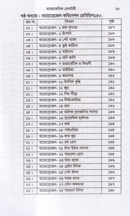 হাইলাইটস অফ হোমিও মেডিকিউর ‍সহ বায়োকেমিক