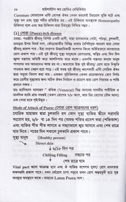 হাইলাইটস অফ হোমিও মেডিকিউর ‍সহ বায়োকেমিক