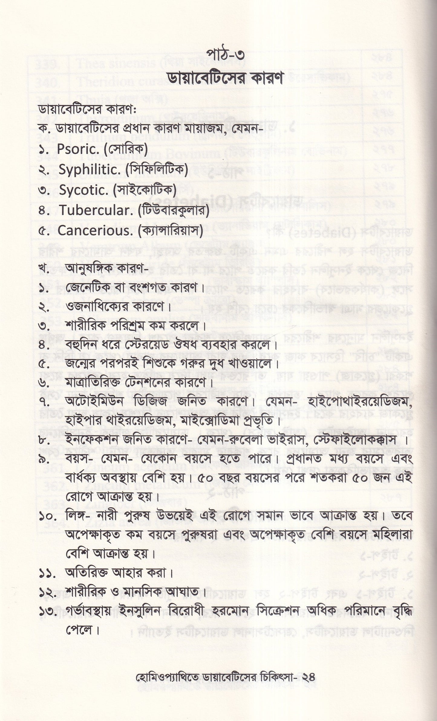 হোমিওপ্যাথিতে ডায়াবেটিসের চিকিৎসা