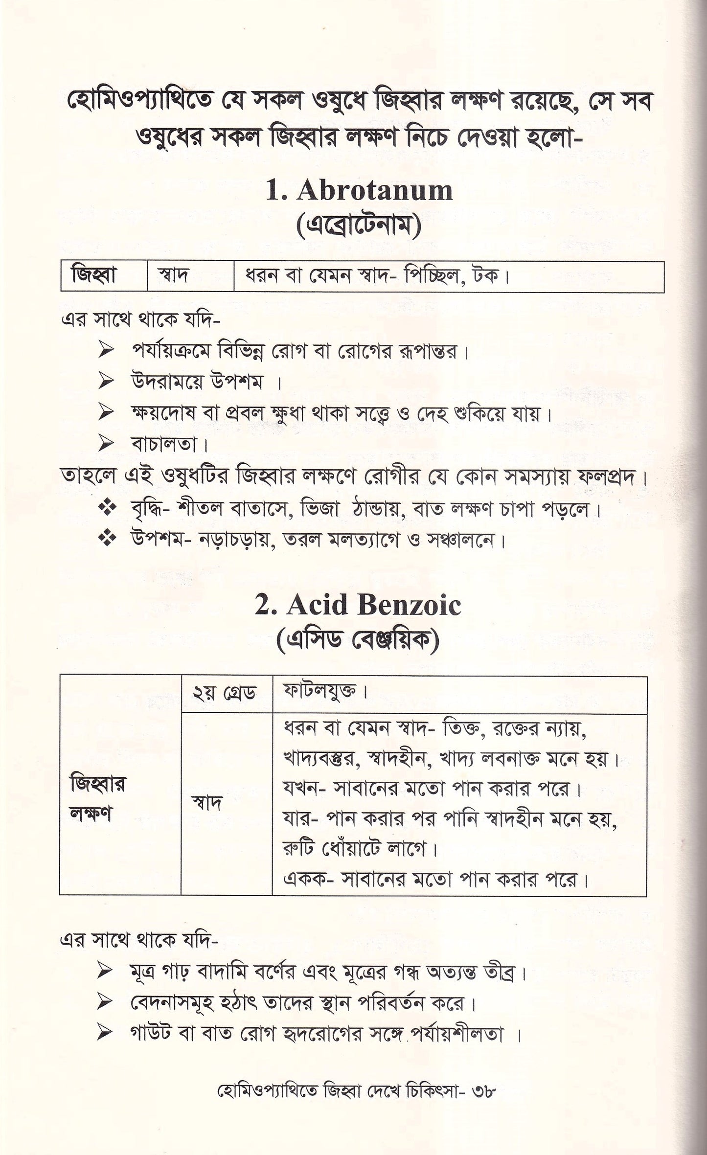 হোমিওপ্যাথিতে জিহ্বা দেখে চিকিৎসা (জিহ্বা দেখে চিকিৎসা শিখুন)