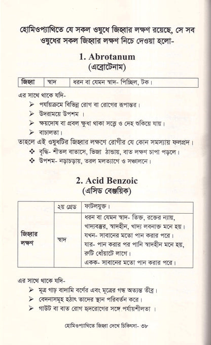 হোমিওপ্যাথিতে জিহ্বা দেখে চিকিৎসা (জিহ্বা দেখে চিকিৎসা শিখুন)