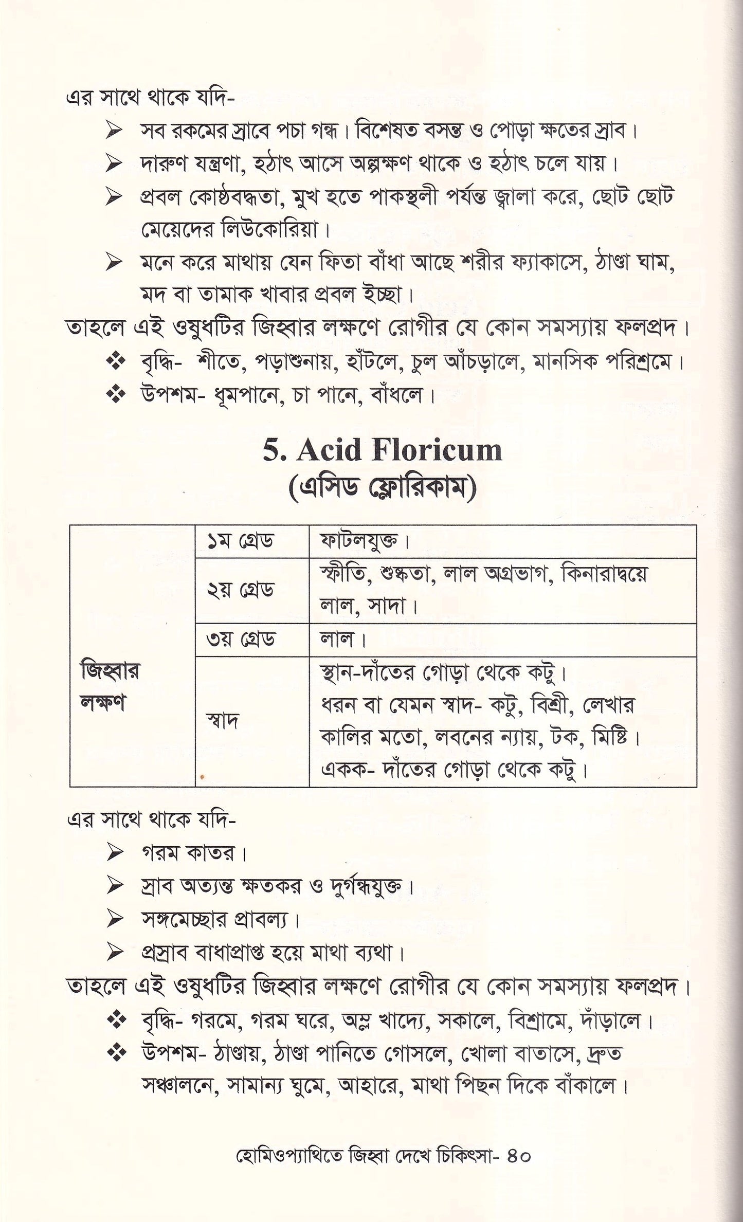 হোমিওপ্যাথিতে জিহ্বা দেখে চিকিৎসা (জিহ্বা দেখে চিকিৎসা শিখুন)