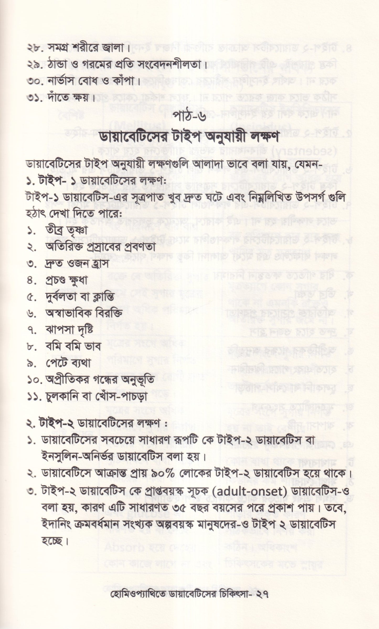 হোমিওপ্যাথিতে ডায়াবেটিসের চিকিৎসা