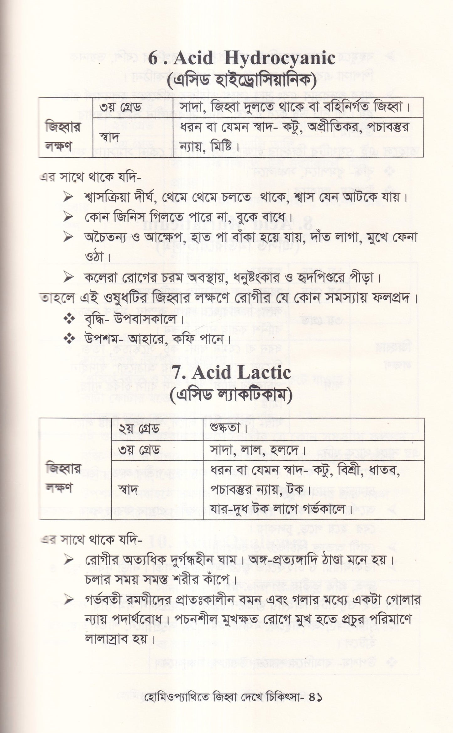 হোমিওপ্যাথিতে জিহ্বা দেখে চিকিৎসা (জিহ্বা দেখে চিকিৎসা শিখুন)