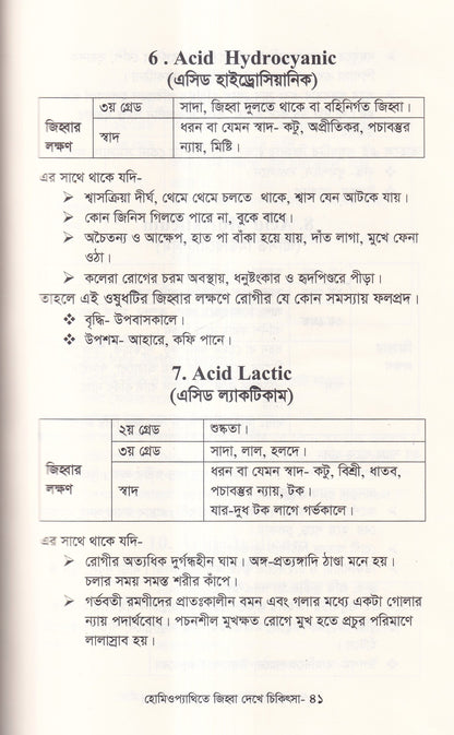 হোমিওপ্যাথিতে জিহ্বা দেখে চিকিৎসা (জিহ্বা দেখে চিকিৎসা শিখুন)