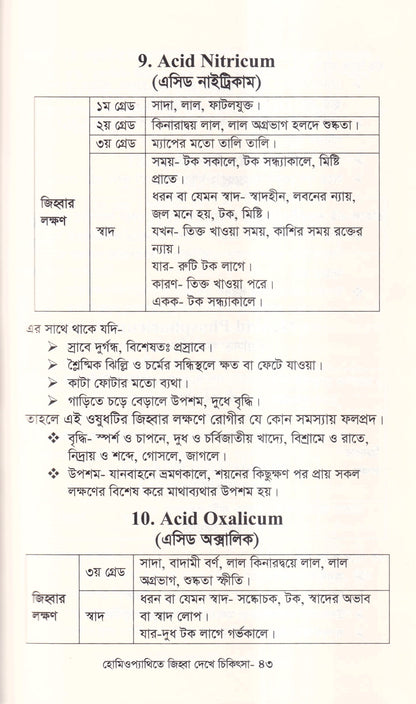 হোমিওপ্যাথিতে জিহ্বা দেখে চিকিৎসা (জিহ্বা দেখে চিকিৎসা শিখুন)