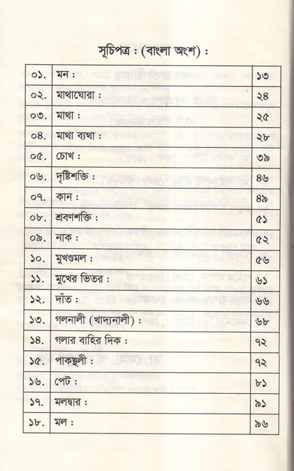 ঔষধের প্রথম শ্রেণির লক্ষণ ও মায়াজম
