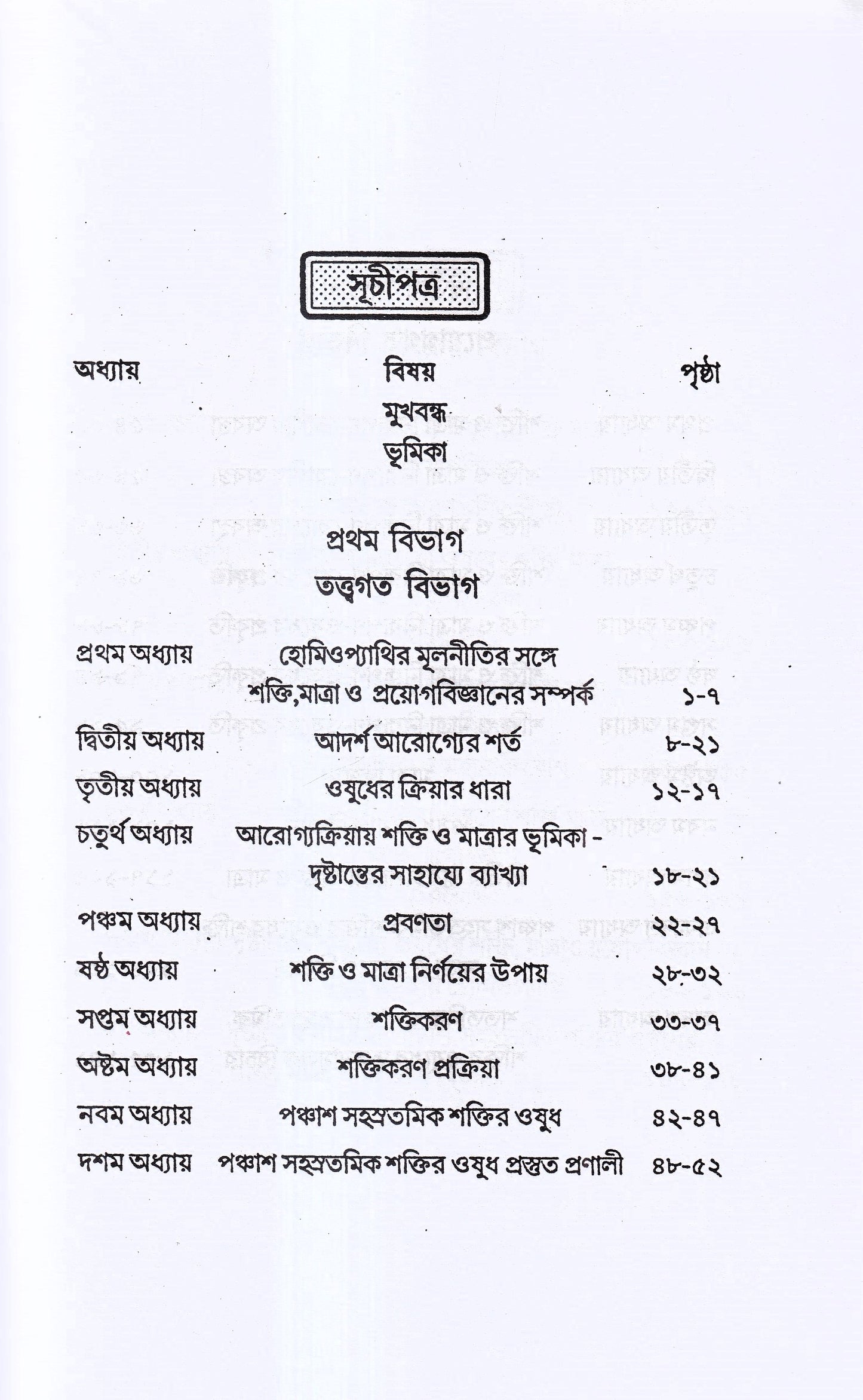 হোমিও ওষুধের শক্তি-মাত্রা ও প্রয়োগ বিজ্ঞান